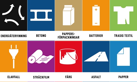 Nya avfallssymboler för en enklare sortering med JRAB