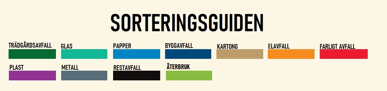 JRAB Sorteringsguide- Sortera rätt med JRAB